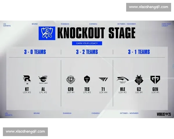 S15 抽签复刻 S11 名场面：内战与围剿引热议